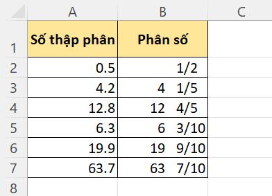 vietphansotrongexcel5