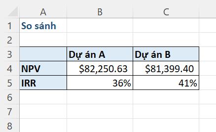copygiunguyengiatritrongexcel9