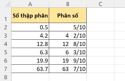 vietphansotrongexcel8