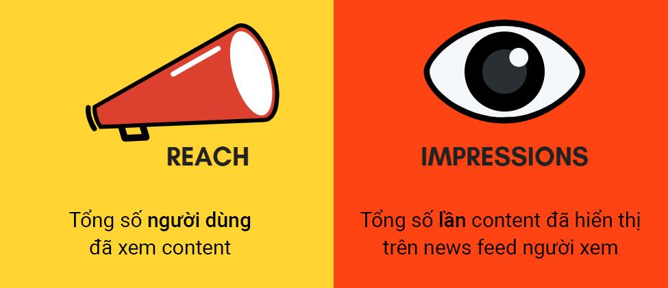 reachvaimpression1