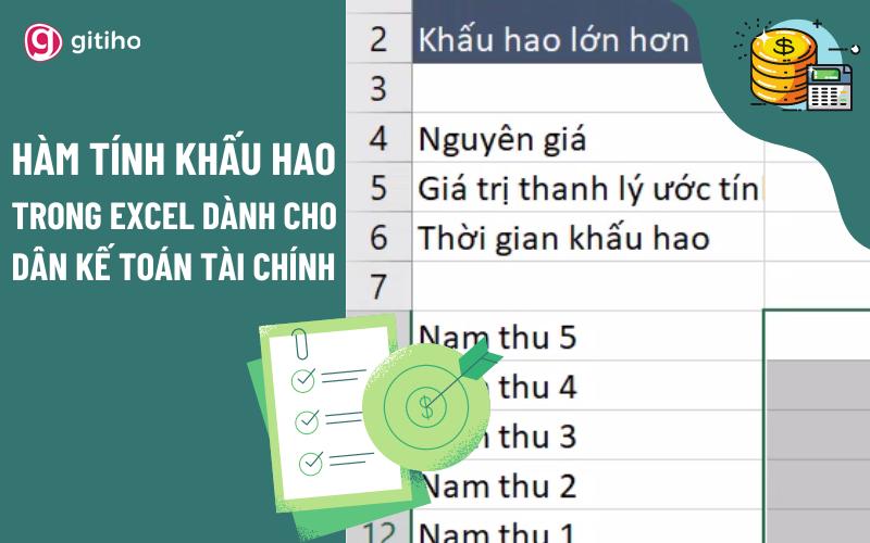 Hướng dẫn sử dụng các hàm trong Excel để tính khấu hao