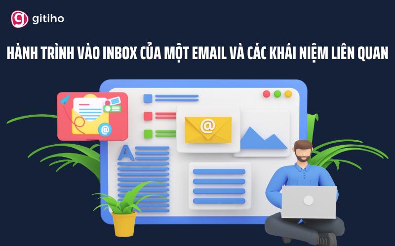 Tìm hiểu hành trình vào Inbox của một email và các khái niệm liên quan