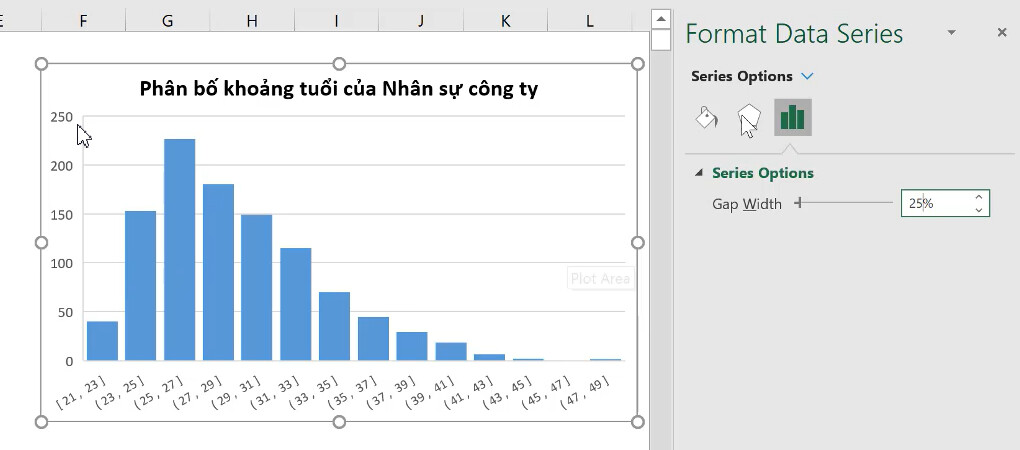 Cách vẽ biểu đồ Histograms trong Excel đơn giản 9