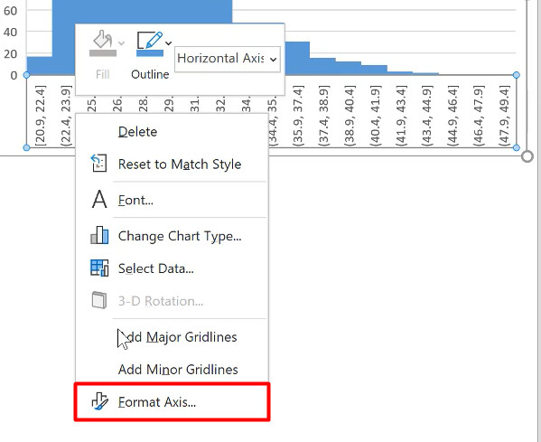 Cách vẽ biểu đồ Histograms trong Excel đơn giản 4