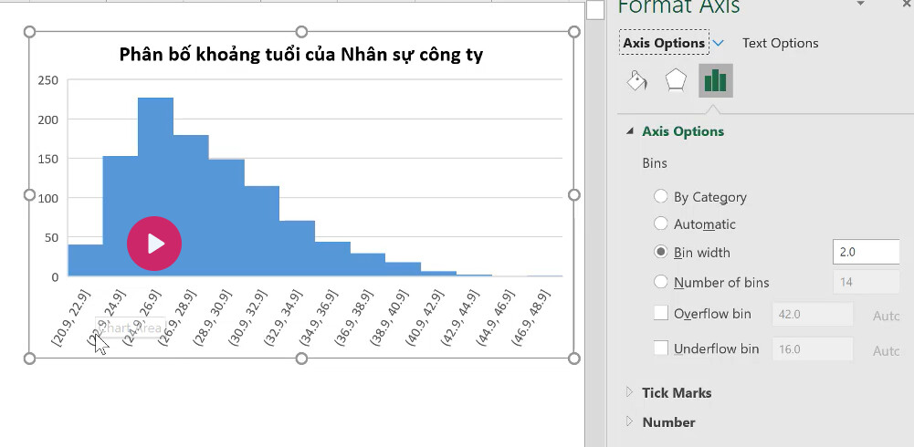 Cách vẽ biểu đồ Histograms trong Excel đơn giản 5