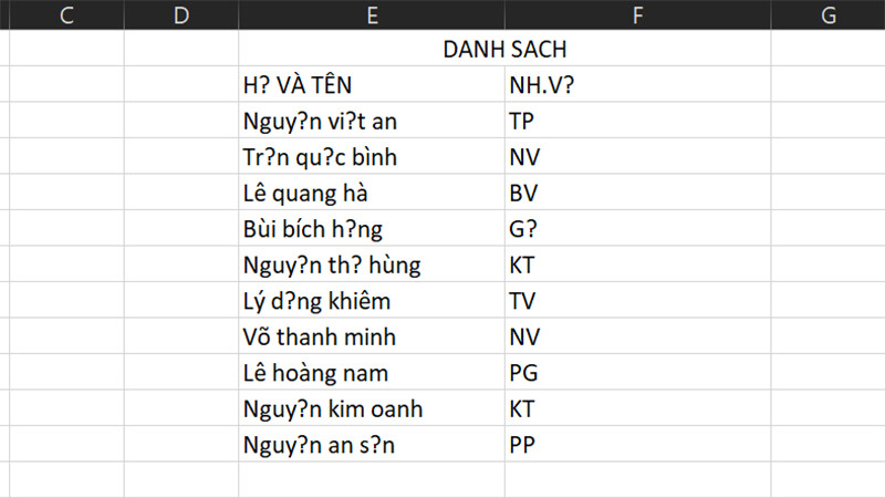 Cách khắc phục file CSV bị lỗi font khi mở trong Excel