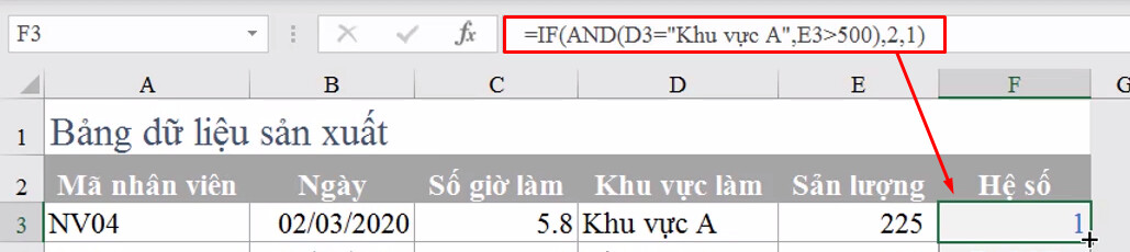 Kiến thức cần biết về hàm AND trong Excel và mệnh đề đồng thời