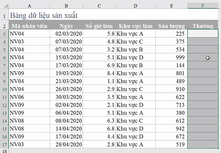 Tìm hiểu về mệnh đề phủ định và cách dùng hàm NOT trong Excel