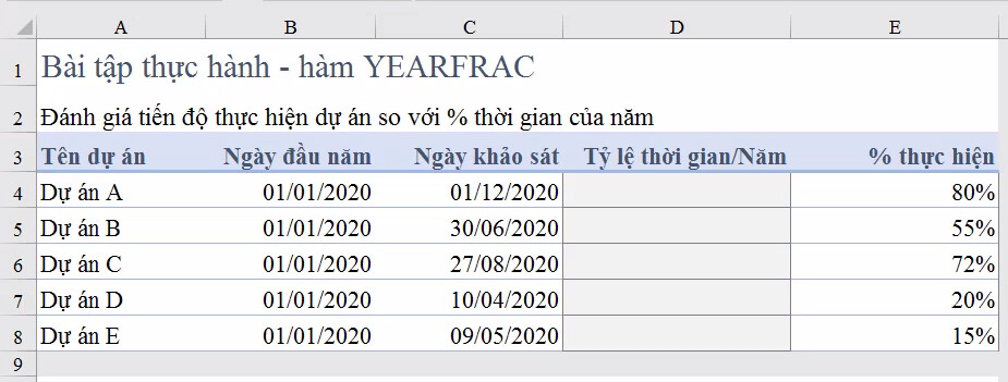 Cách dùng hàm YEAHFRAC xác định % thời gian trong một năm