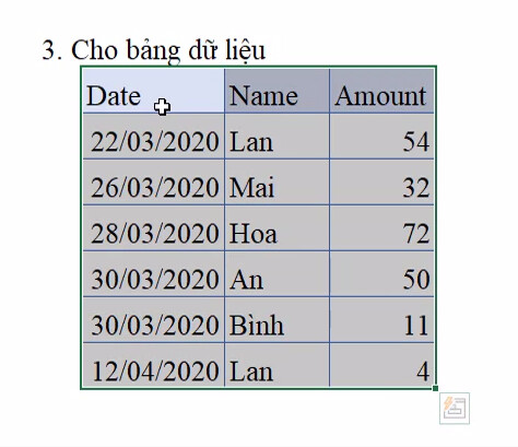 2 kỹ thuật đặt tên vùng dữ liệu trong Excel cực hay