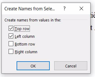 2 kỹ thuật đặt tên vùng dữ liệu trong Excel cực hay