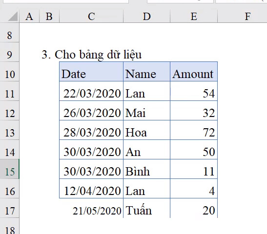 2 kỹ thuật đặt tên vùng dữ liệu trong Excel cực hay