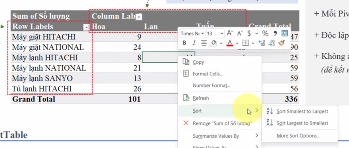 Cách sắp xếp dữ liệu và các bộ lọc trong Pivot Table