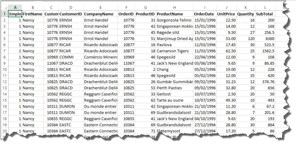 Hướng dẫn cách tạo Pivot Table trong Excel cho người mới bắt đầu