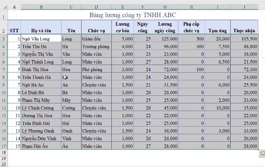 2 thủ thuật copy trong Excel cực hay có thể bạn chưa biết