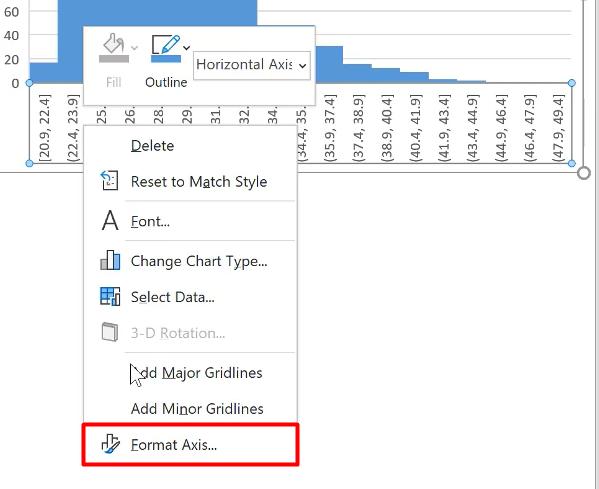 Cách vẽ biểu đồ Histograms trong Excel đơn giản 4