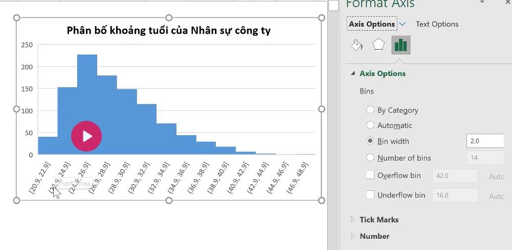 Cách vẽ biểu đồ Histograms trong Excel đơn giản 5