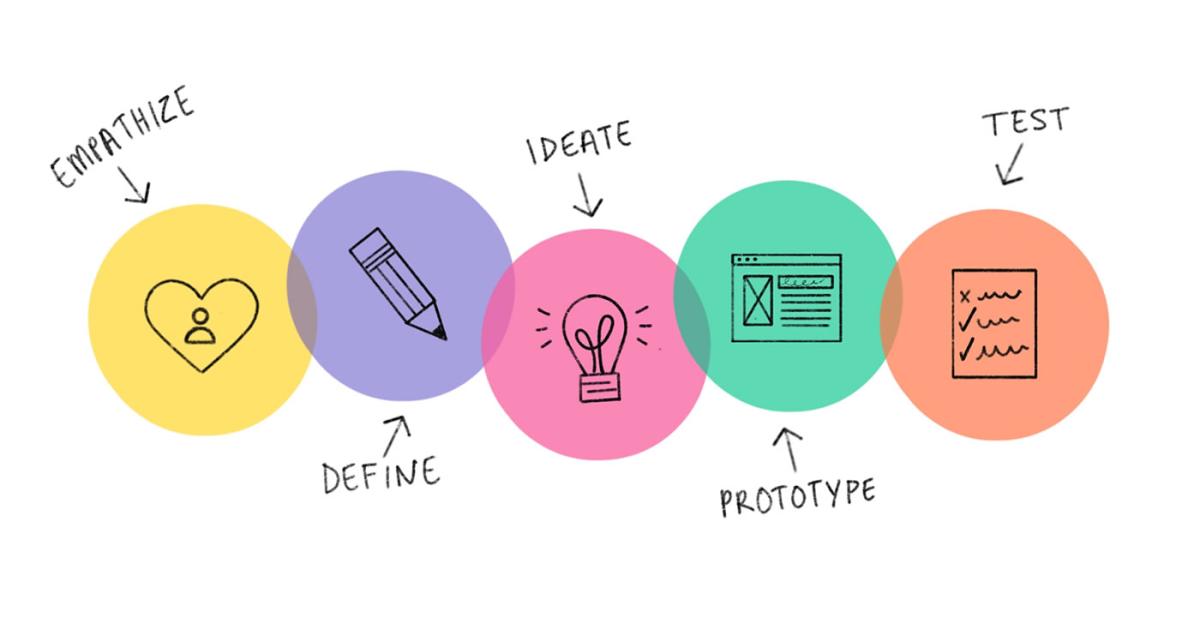 Cách xóa chữ trên ảnh bằng Photoshop: Ảnh có nền đơn giản