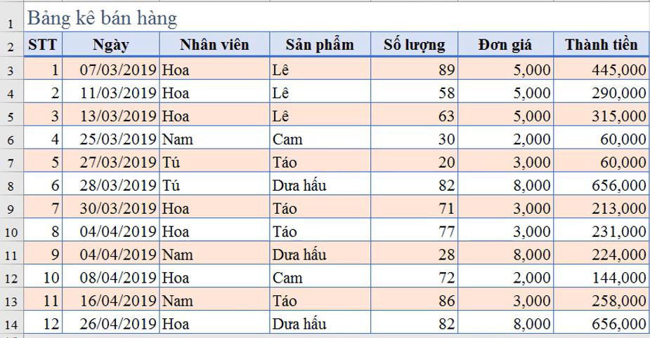 Cuối cùng bấm OK ở hộp thoại New Formatting Rule: