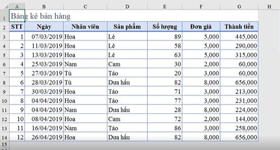 Cách dùng hàm ISEVEN, ISODD trong Excel kiểm tra giá trị chẵn lẻ