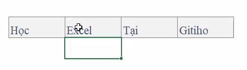 Cách dùng hàm INDEX để xoay chiều bảng dữ liệu trong Excel