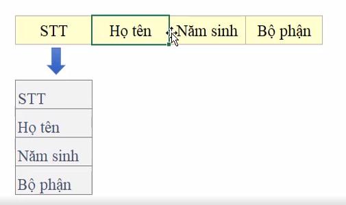 Cách dùng hàm INDEX để xoay chiều bảng dữ liệu trong Excel