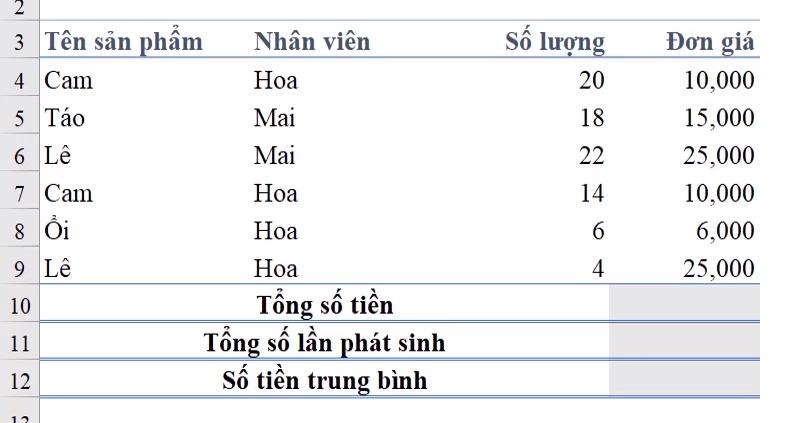 Cách dùng hàm SUMPRODUCT để tính trung bình cộng trong ExcelCách dùng hàm SUMPRODUCT để tính trung bình cộng trong Excel
