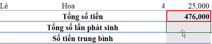 Cách dùng hàm SUMPRODUCT để tính trung bình cộng trong Excel