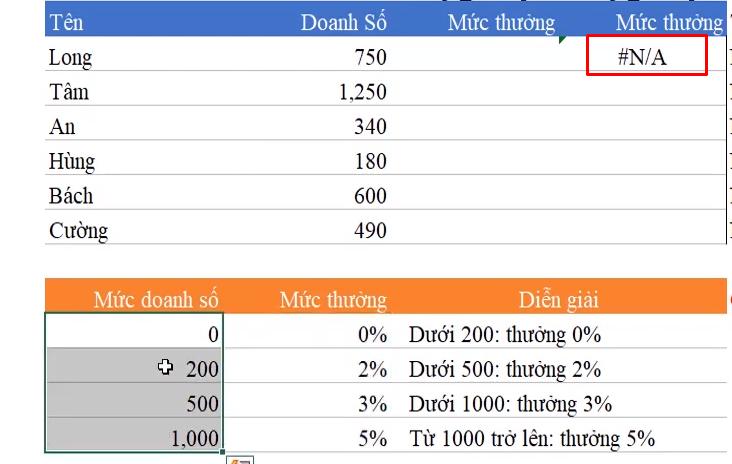 hàm dò tìm trong khoảng giá trị