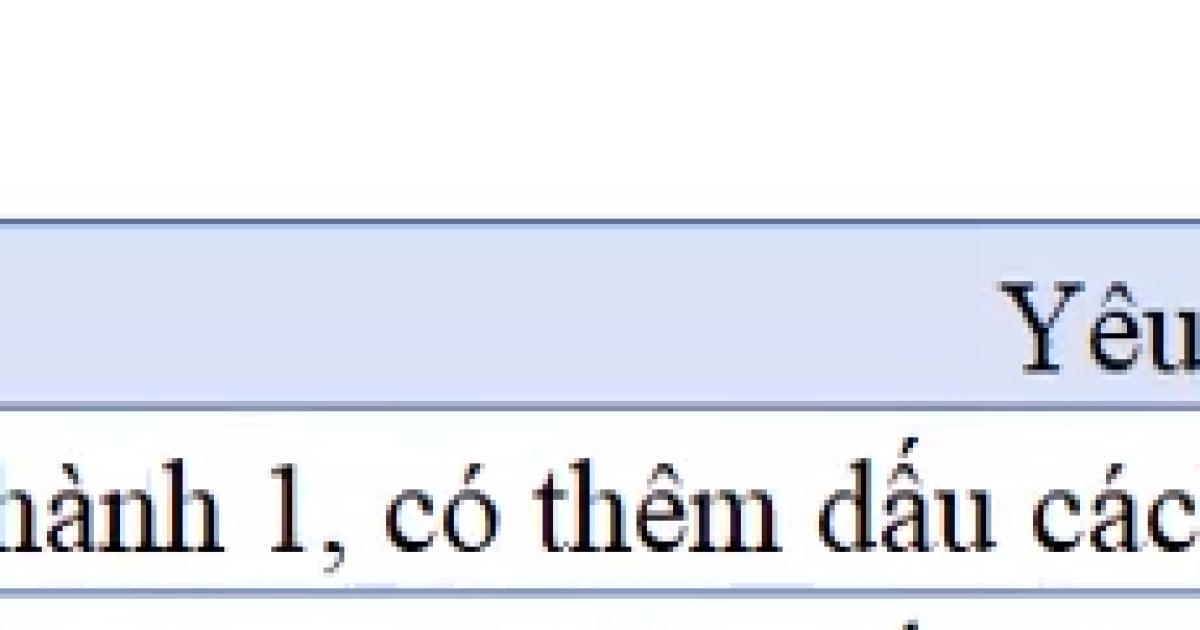 Yêu cầu ghép chuỗi trong Excel bằng toán tử &