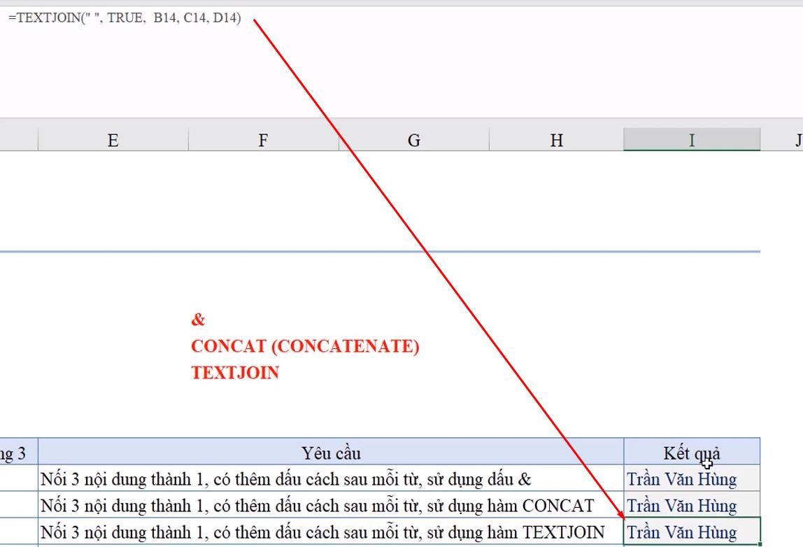 kết quả của ghép nối kí tự