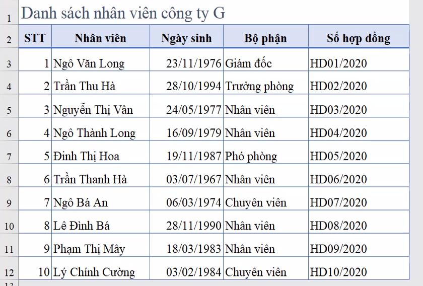 Cách kết hợp hàm VLOOKUP và hàm CHOOSE để tìm kiếm từ phải qua trái