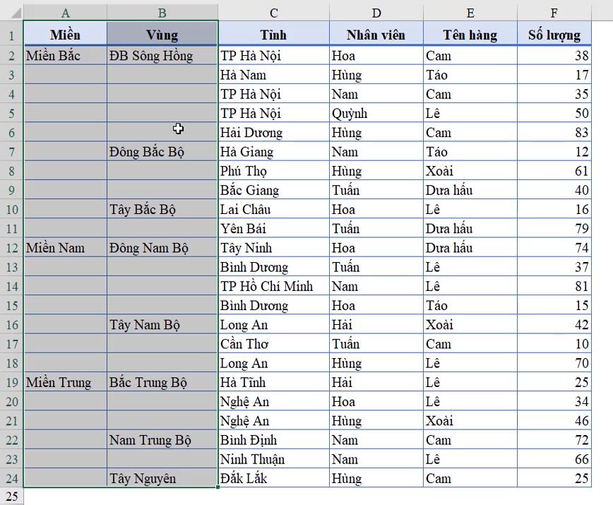 Thủ thuật Excel giúp làm đầy các ô trống trong bảng dữ liệu