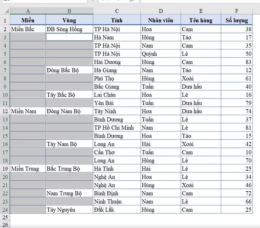 Thủ thuật Excel giúp làm đầy các ô trống trong bảng dữ liệu