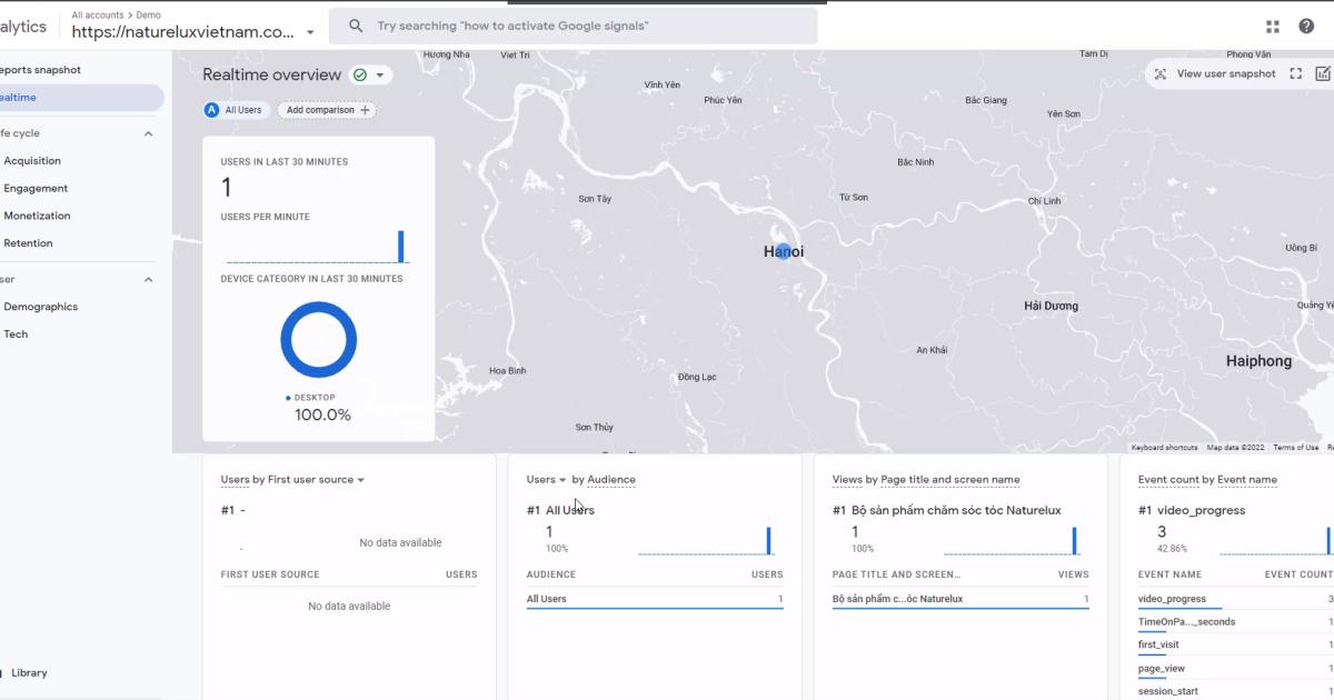 Hướng dẫn cách lập tài khoản Google Analytics đơn giản nhất
