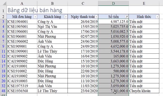 Hướng dẫn kỹ thuật lọc dữ liệu dạng Number trong Excel