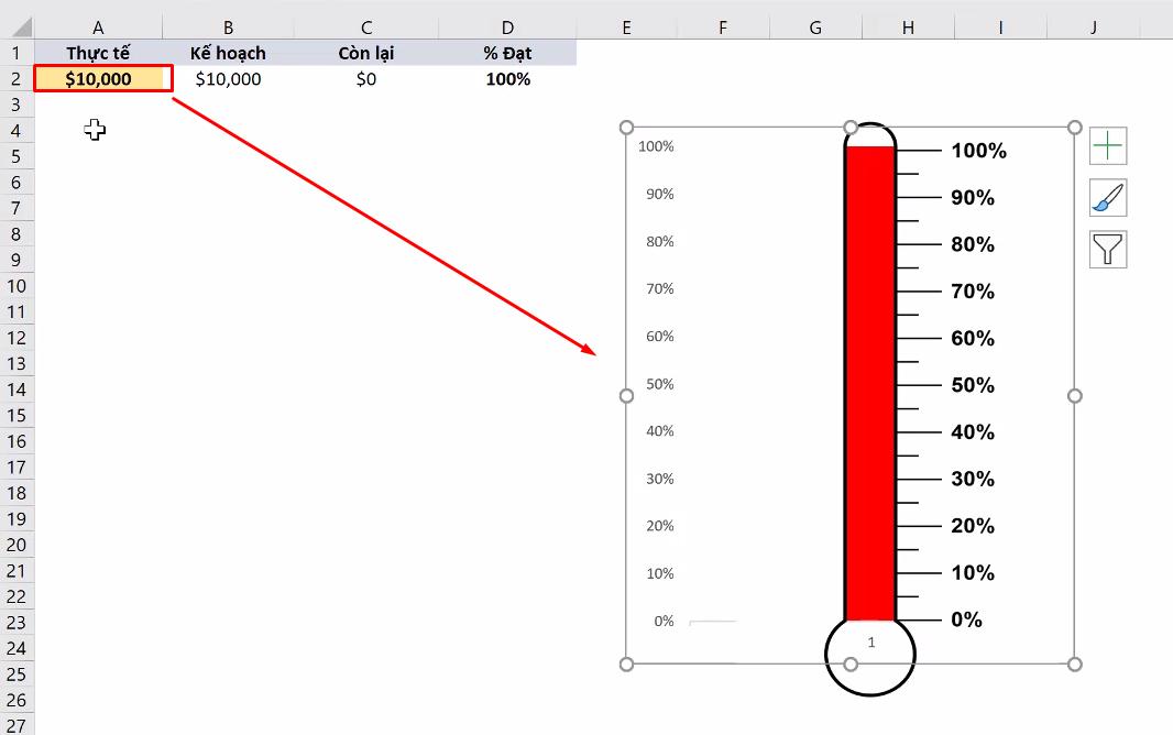 Cách lồng hình ảnh vào biểu đồ trong Excel để thể hiện động lượng