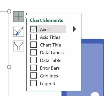 Cách lồng hình ảnh vào biểu đồ trong Excel để thể hiện động lượng