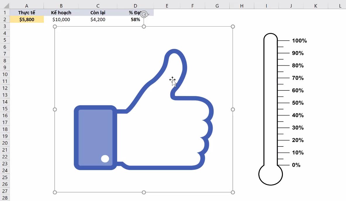 Cách lồng hình ảnh vào biểu đồ trong Excel để thể hiện động lượng