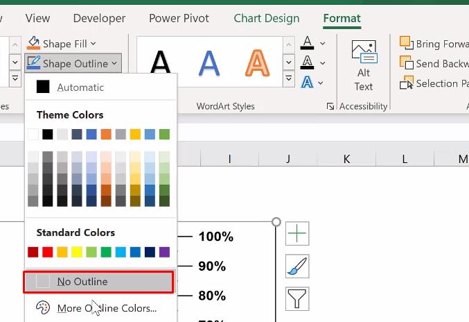 Cách lồng hình ảnh vào biểu đồ trong Excel để thể hiện động lượng