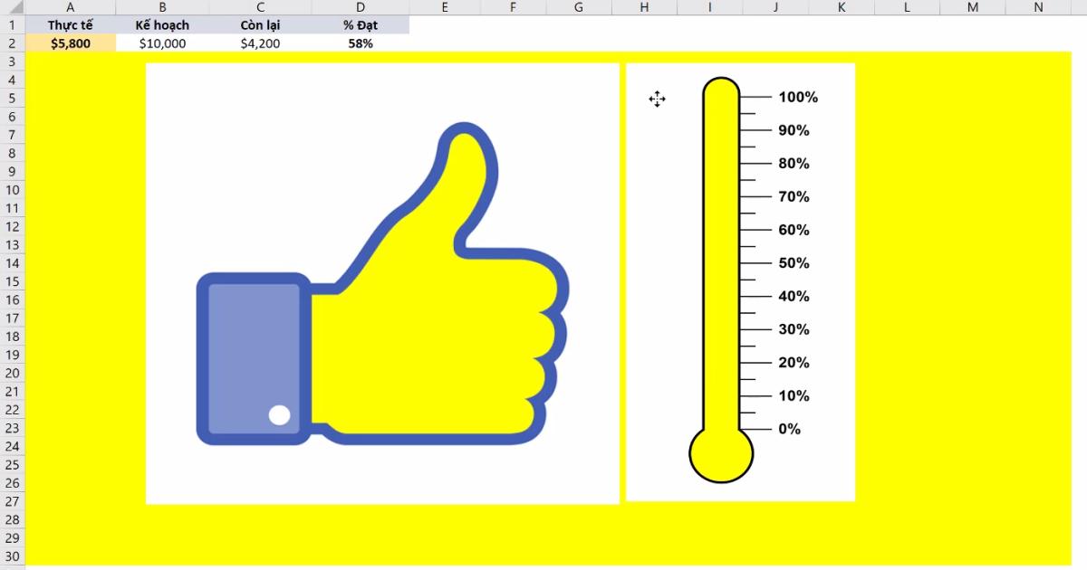 Cách lồng hình ảnh vào biểu đồ trong Excel để thể hiện động lượng