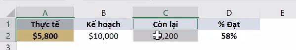 Cách lồng hình ảnh vào biểu đồ trong Excel để thể hiện động lượng