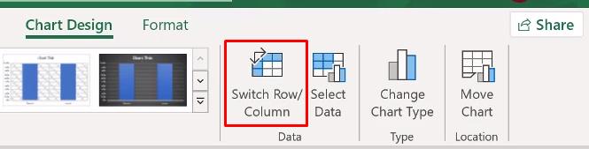Cách lồng hình ảnh vào biểu đồ trong Excel để thể hiện động lượng