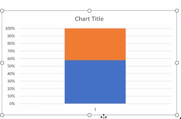 Cách lồng hình ảnh vào biểu đồ trong Excel để thể hiện động lượng