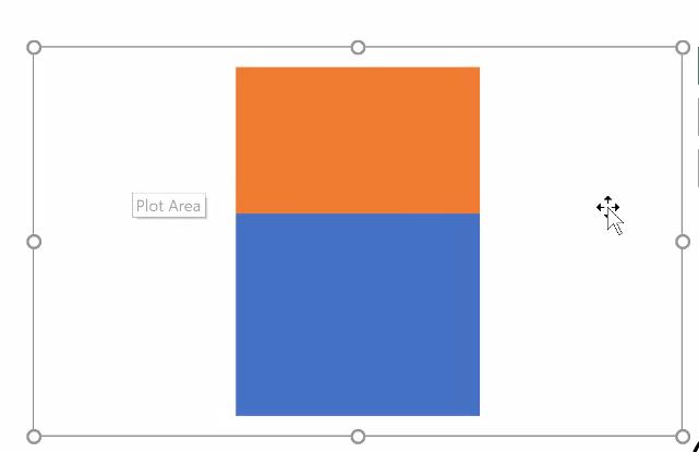 Cách lồng hình ảnh vào biểu đồ trong Excel để thể hiện động lượng