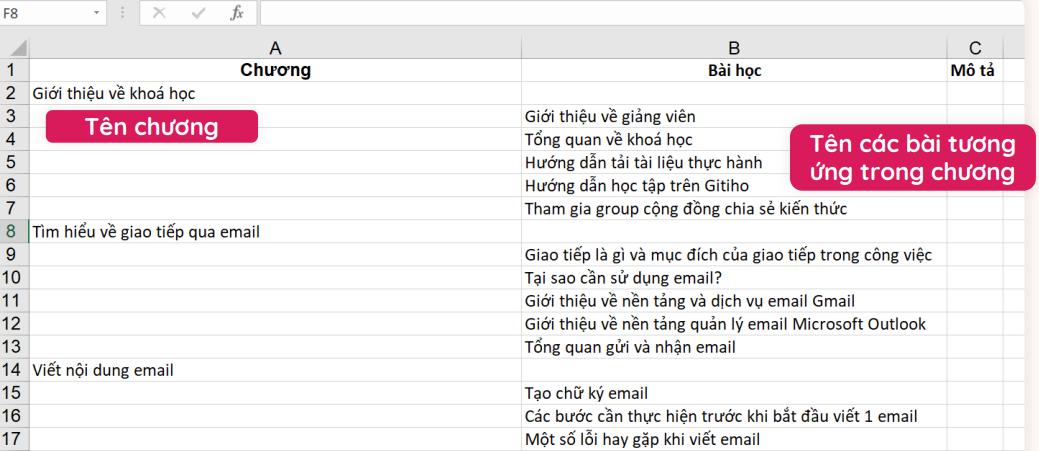 Hướng dẫn cách tạo khóa học trên Gitiho dành cho giảng viên