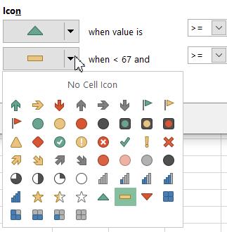 Cách dùng Conditional Formatting trong Excel để thêm icon tự động