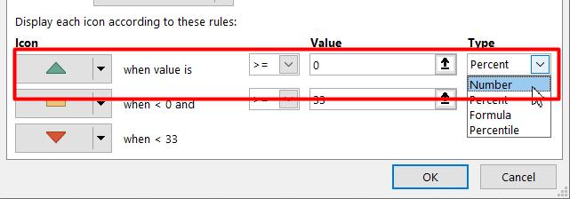 Cách dùng Conditional Formatting trong Excel để thêm icon tự động