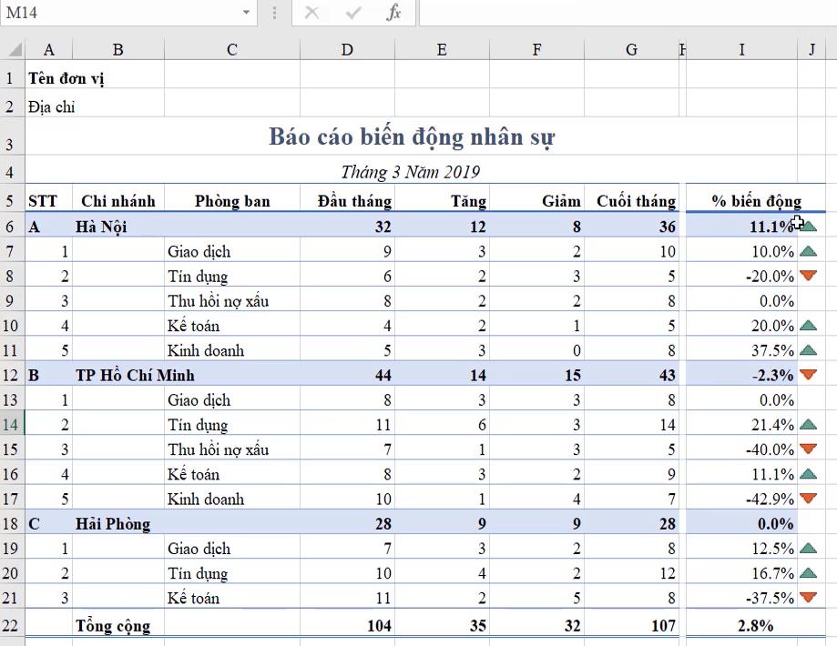 Cách dùng Conditional Formatting trong Excel để thêm icon tự động