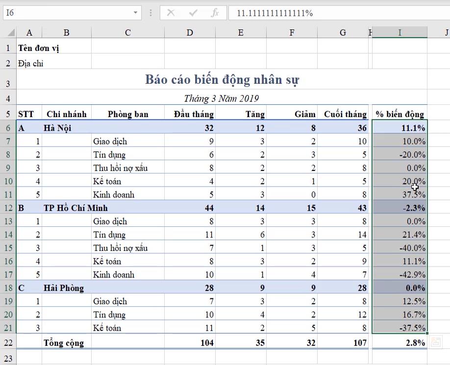 Cách dùng Conditional Formatting trong Excel để thêm icon tự động